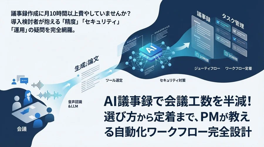 AI議事録で会議工数を半減！選び方から定着まで、PMが教える自動化ワークフロー完全設計