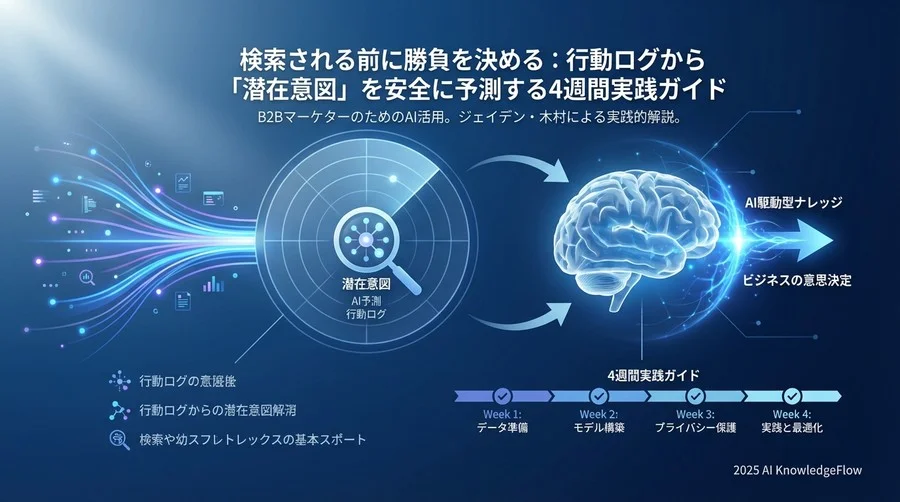 Step 3：スモールスタートでモデルを構築する - Section Image