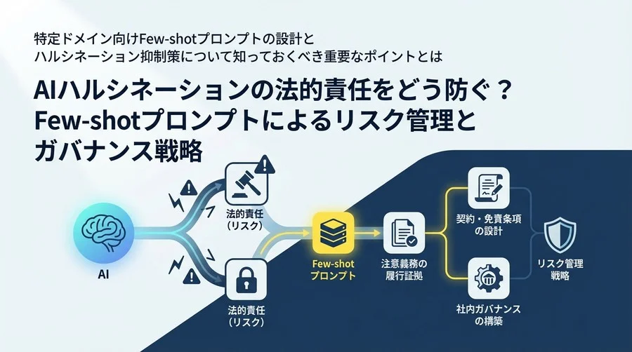 AIハルシネーションの法的責任をどう防ぐ？Few-shotプロンプトによるリスク管理とガバナンス戦略