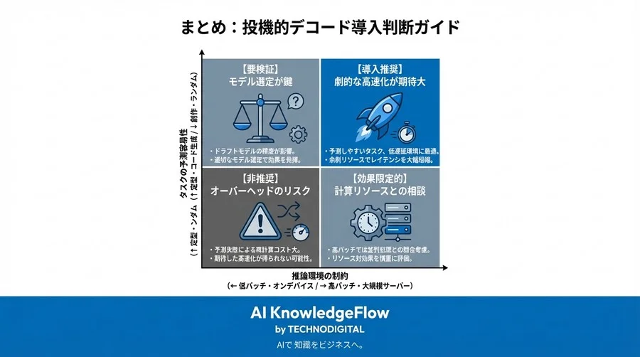 GPU増強の前に知るべき「投機的デコード」の真価：LLM推論を高速化する予測と検証の技術論 - Conclusion Image