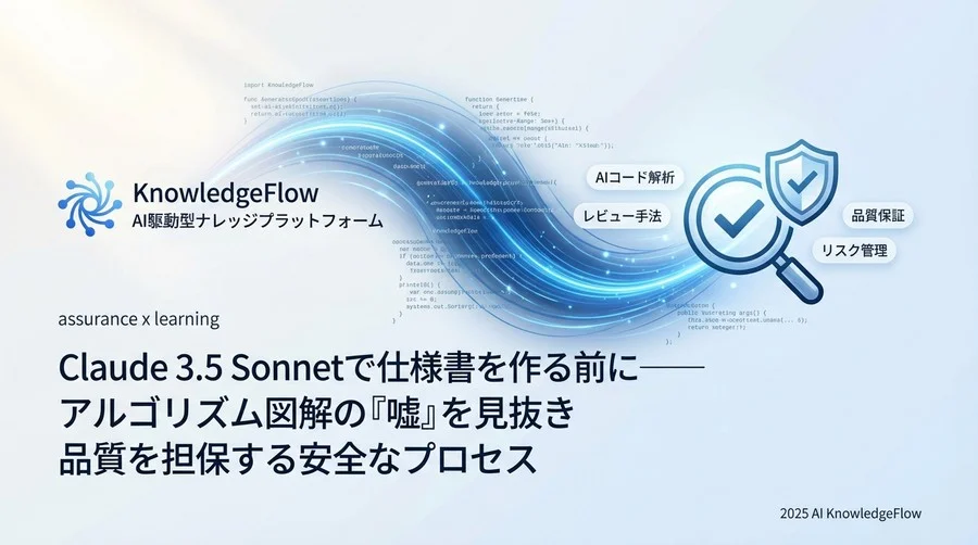 「安全に」可視化するための段階的導入ステップ - Section Image