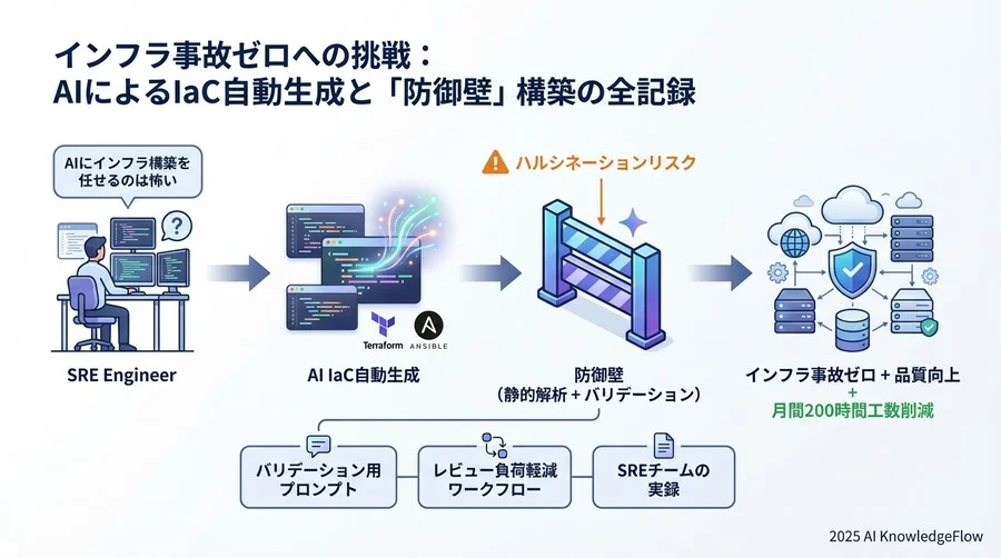 Constraints - Section Image 3