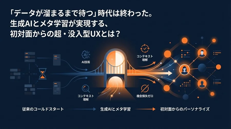 「データ待ち」は機会損失。生成AIとメタ学習が描く、コールドスタート問題解決への技術ロードマップ