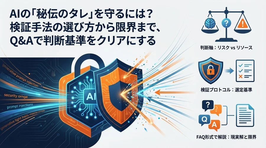 システムプロンプト保護の現実解｜検証プロトコル選定の判断軸と限界【PM向けFAQ】