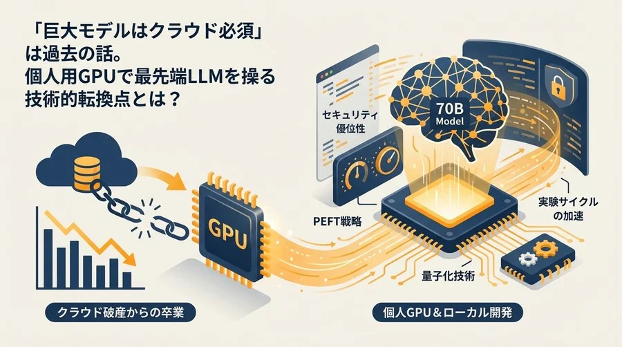 「クラウド破産」は卒業。個人GPUで70Bモデルを操るPEFT戦略とローカル開発の全貌