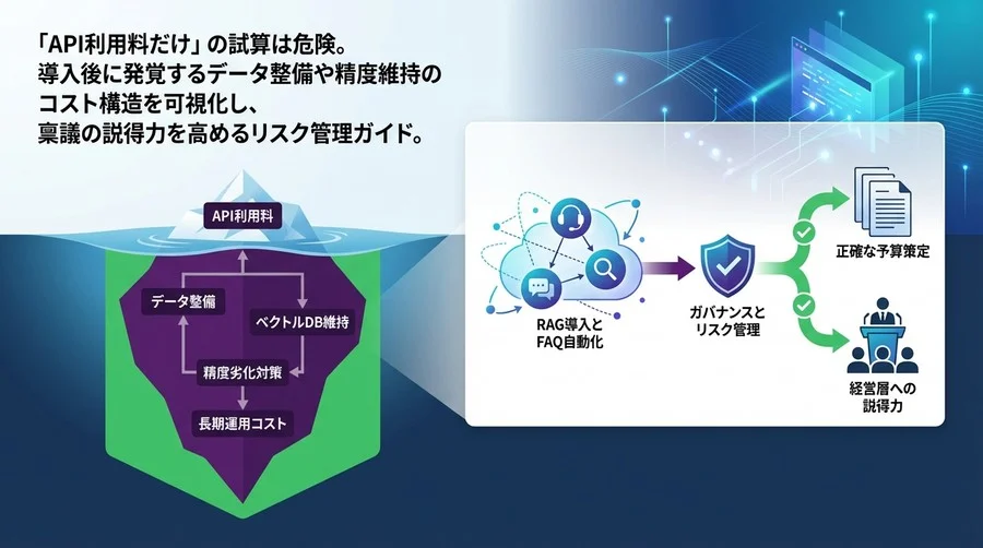 RAG導入のコスト試算が甘くなる理由：FAQ自動化の隠れコストとリスク管理