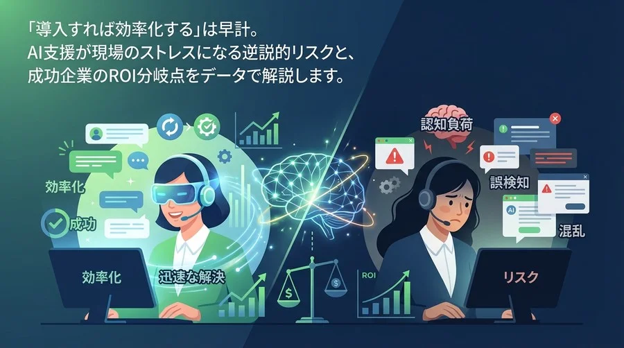 コールセンターAIリアルタイム支援の「光と影」導入効果と現場負荷の真実