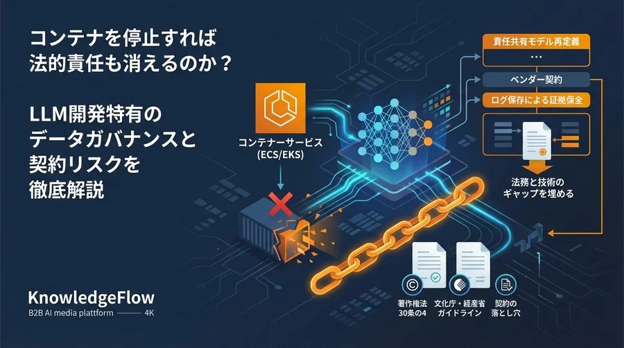 コンテナ停止で法的責任は消えない：AWS LLM学習環境のガバナンスと契約リスク完全対策