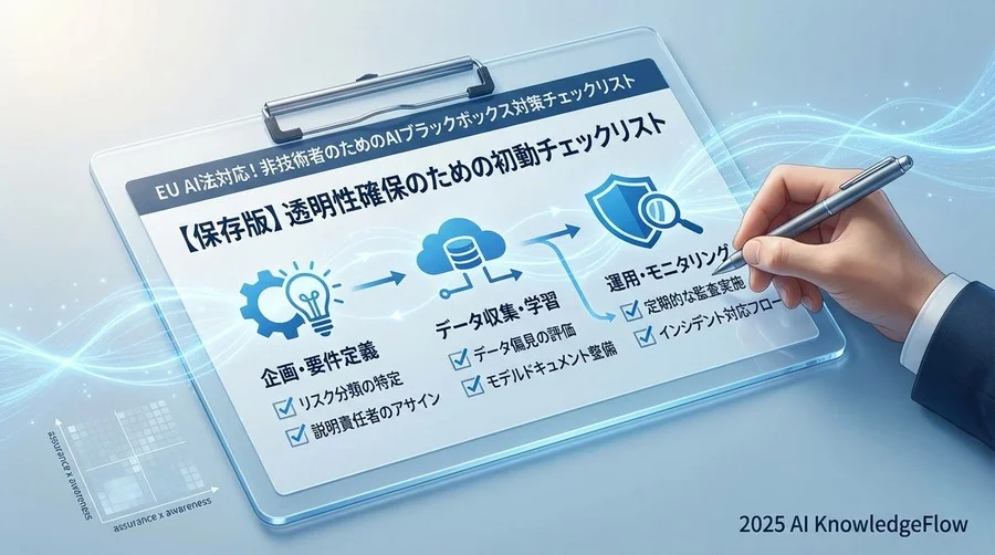 【保存版】透明性確保のための初動チェックリスト - Section Image