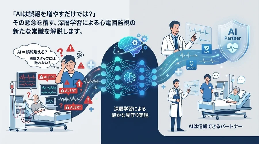 「AI導入でアラートは増える？」透析現場の誤解を解き、静かな見守りを実現する深層学習の真価