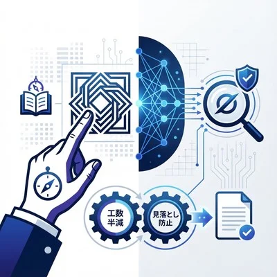 ベテランの「勘」はAIで再現できるか？図形商標調査の工数半減と見落とし防止を両立する現実的な導入手順