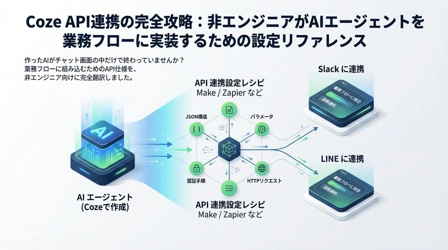 Coze API連携の完全攻略：非エンジニアがAIエージェントを業務フローに実装するための設定リファレンス
