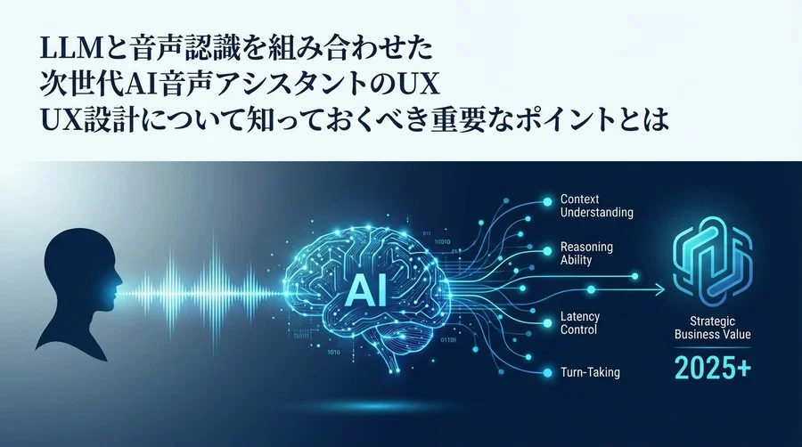 LLM×音声認識で実現する「意図を汲む」対話：次世代VUIのUX設計戦略とビジネス価値