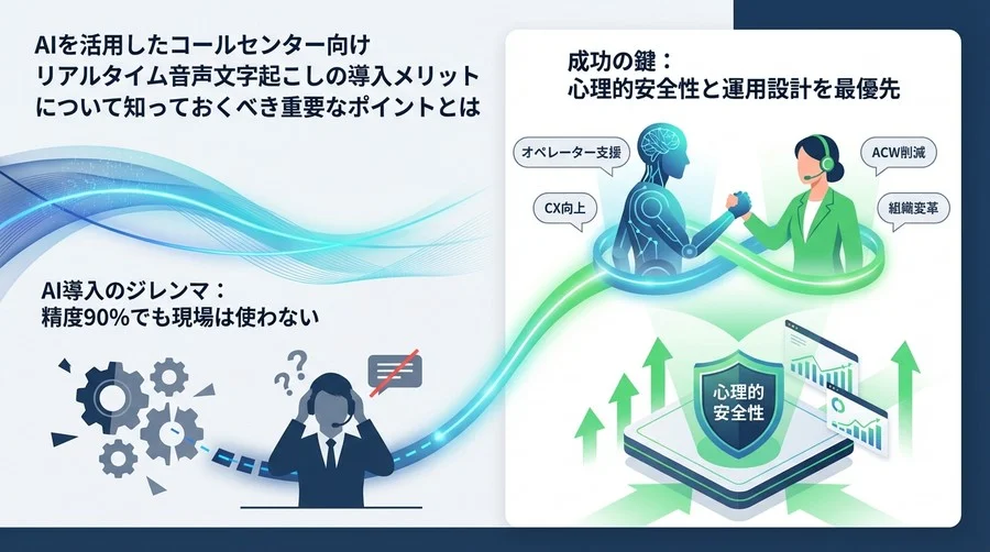 精度90%でも現場は使わない？コールセンターAI導入で「心理的安全性」を最優先すべき理由