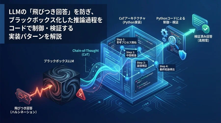 Pythonで実装するCoTアーキテクチャ：推論プロセスの可視化と論理ミス抑制