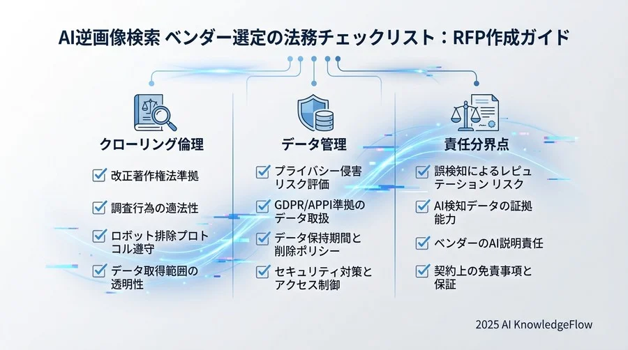 3. AI検知データの「証拠能力」と実務での扱い - Section Image 3