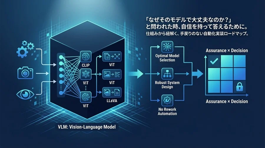 ブラックボックスを回避せよ：Vision-Languageモデルの挙動原理から設計する、手戻りのない画像認識自動化