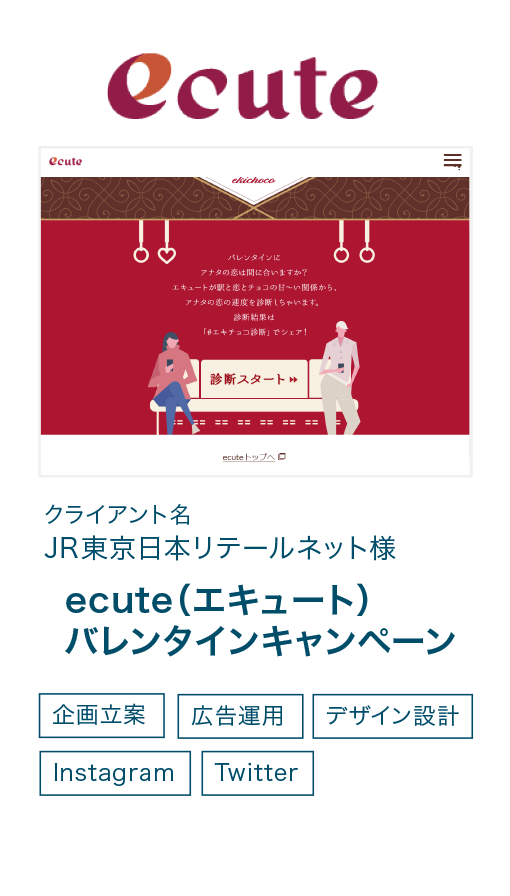 支援事例の説明