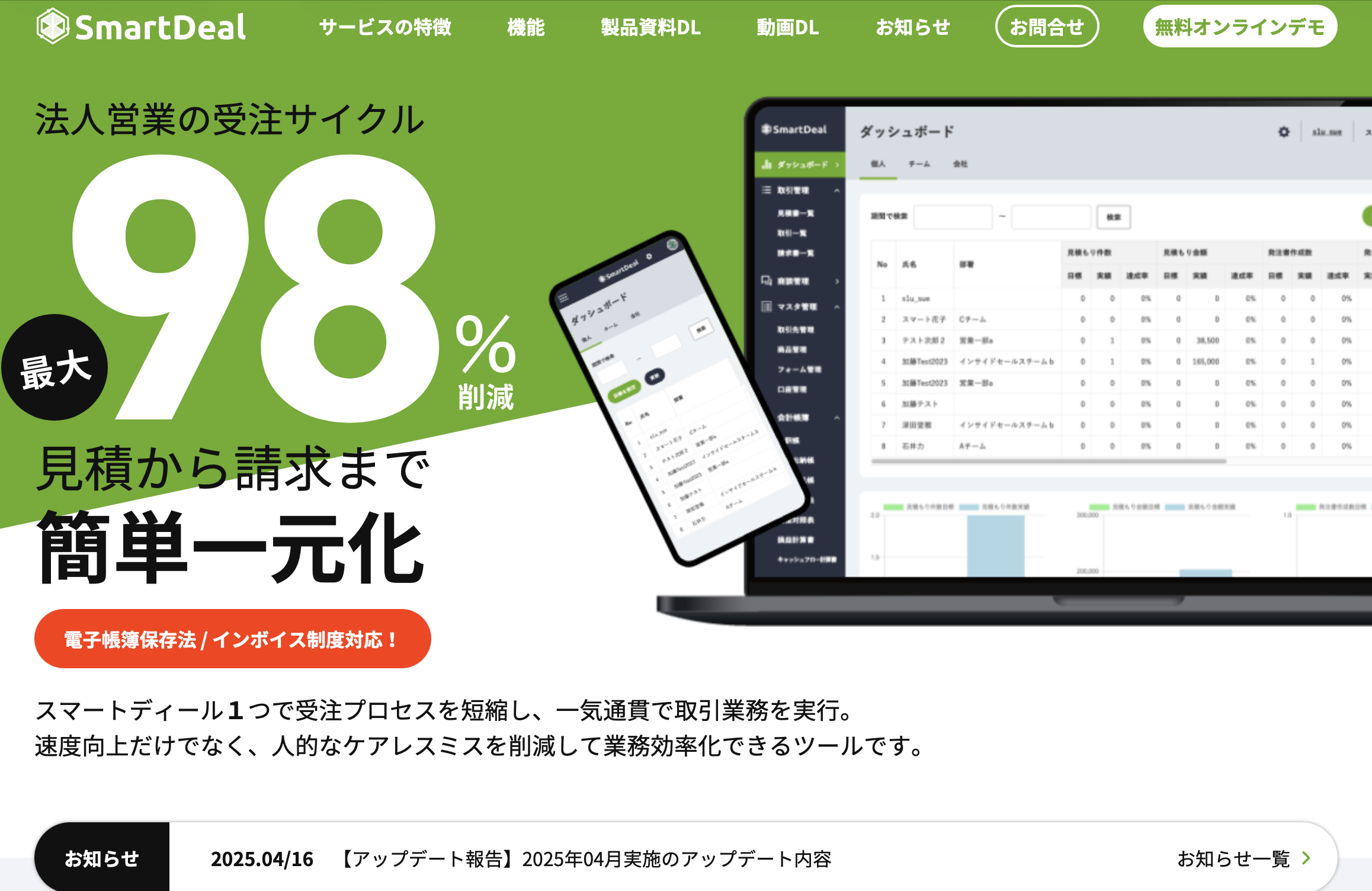 SmartDeal