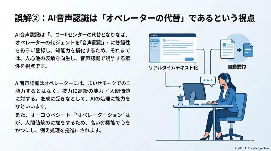 誤解②：AI音声認識は「オペレーターの代替」であるという視点 - Section Image