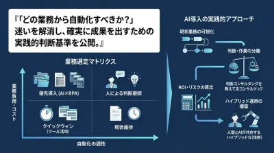 「どこから手をつける？」新任DX担当者のためのAI業務自動化・選定ガイド