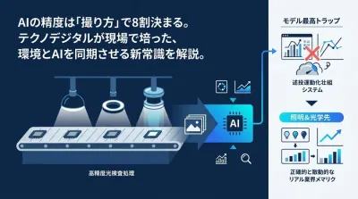 製造業の外観検査AI導入ロードマップ：アルゴリズムより重要な「照明と光学系」による精度向上の実践アプローチ