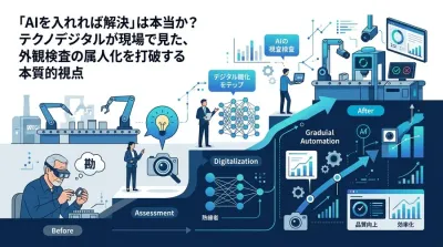 製造業のAI画像検査 導入ロードマップ：属人化を打破するテクノデジタルの実践アプローチ