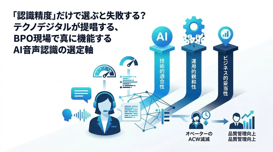 コールセンター向けAI音声認識 選定・導入ガイド：「認識精度」の罠を避けるBPO現場の評価軸