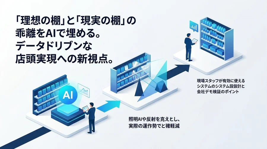 小売・GMS向け棚割画像分析AI 導入・選定ガイド：現場の実行力を高め、機会損失を防ぐデモ検証アプローチ