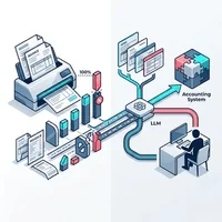 経理部門のAI-OCR導入ガイド：認識率100%の幻想と真の帳票自動化アプローチ