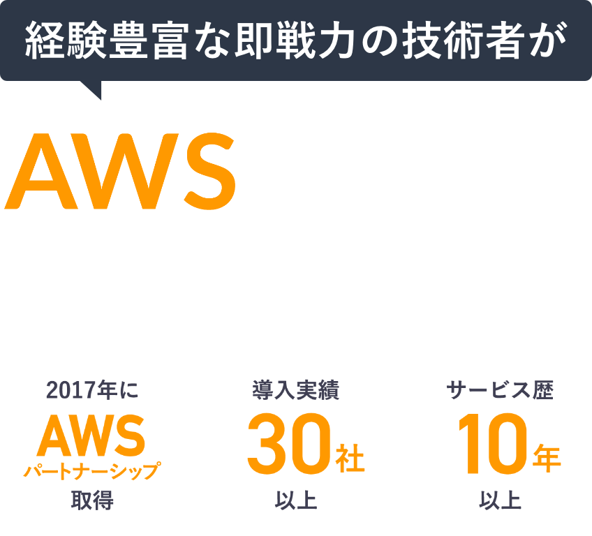 AWSを導入から運用までサポート！